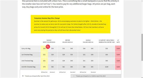 spirit airlines bag costs|spirit bag fees for checked.